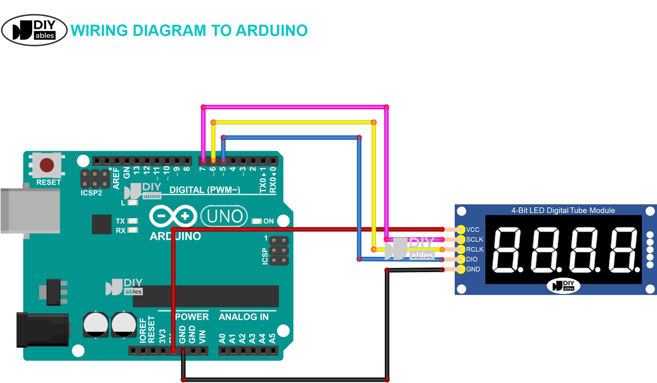 74HC595 4-digit 7-segment view 6