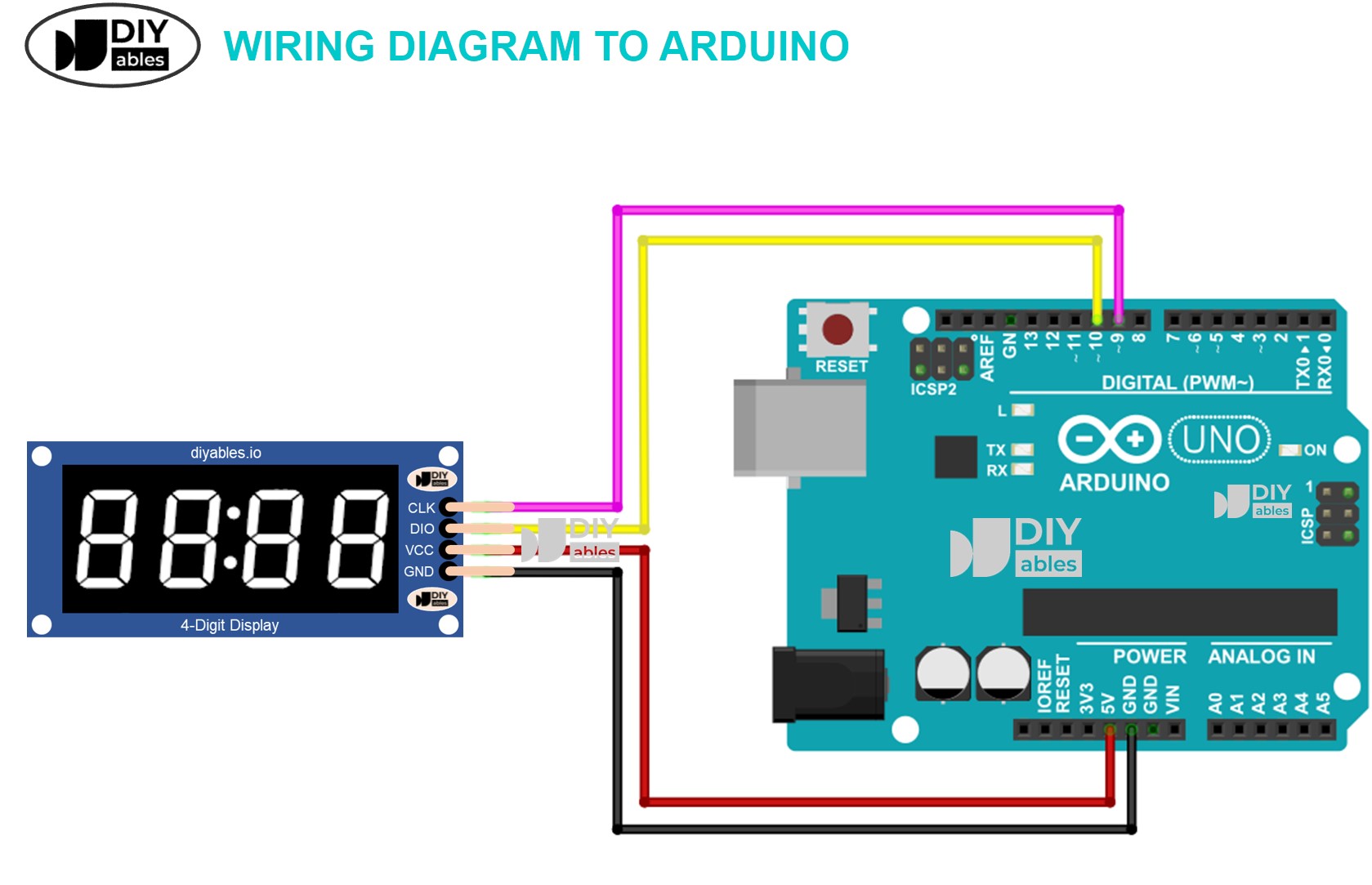 TM1637 4-digit 7-segment view 4