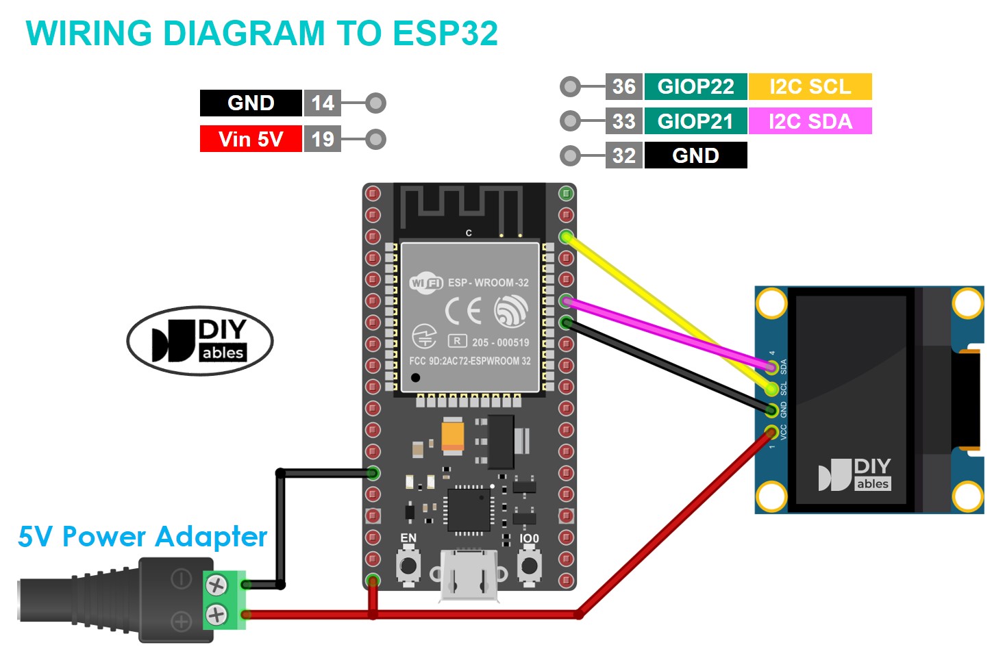 OLED 128x64 with ESP32