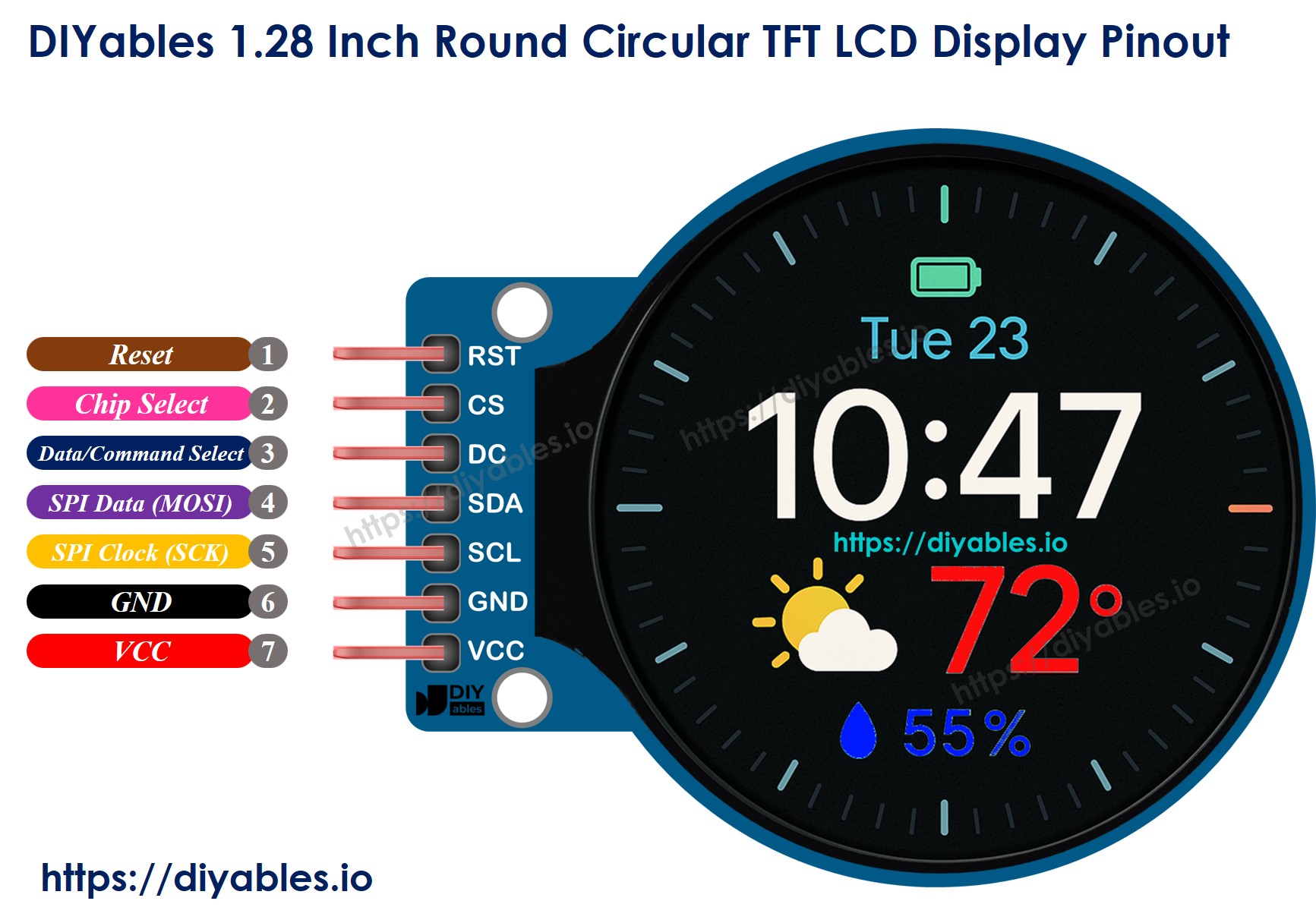 1.28 Inch Round TFT view 6